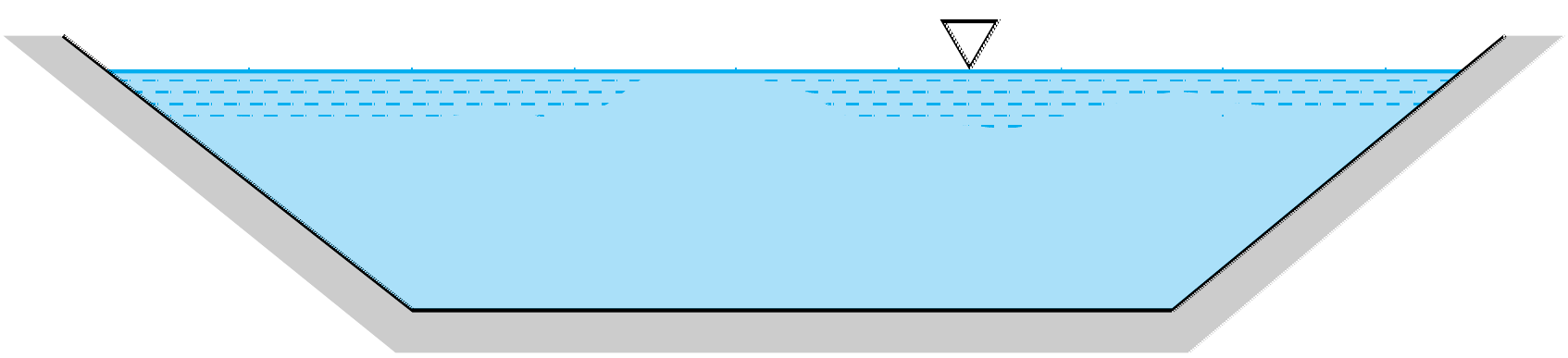 Canal découvert