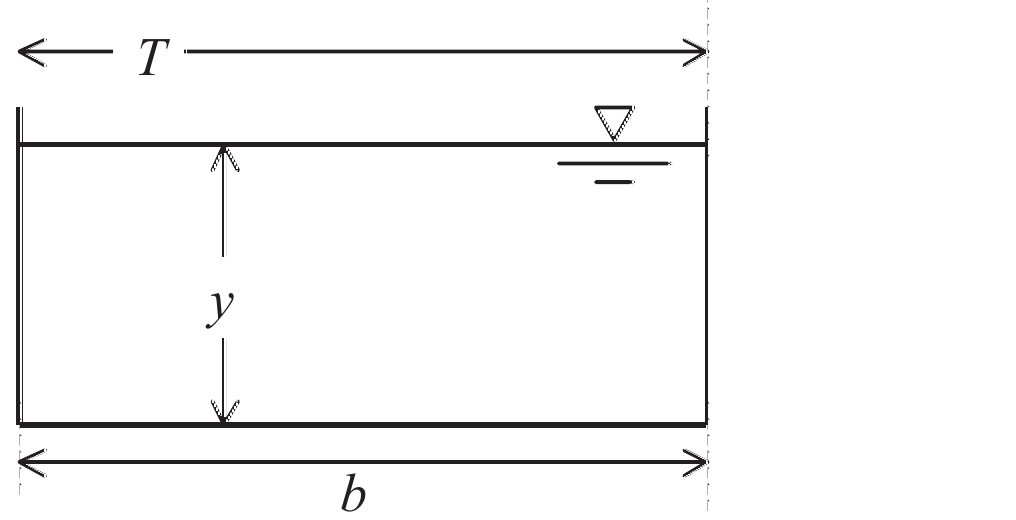 Rectangulaire